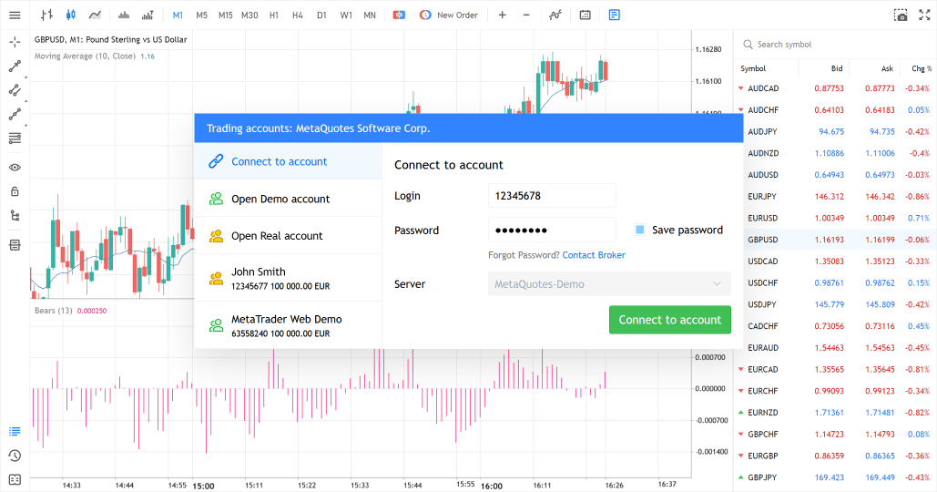MT5 Web Platform